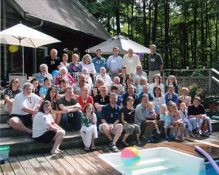 File:2007RuthNewman90thBirthday.jpg